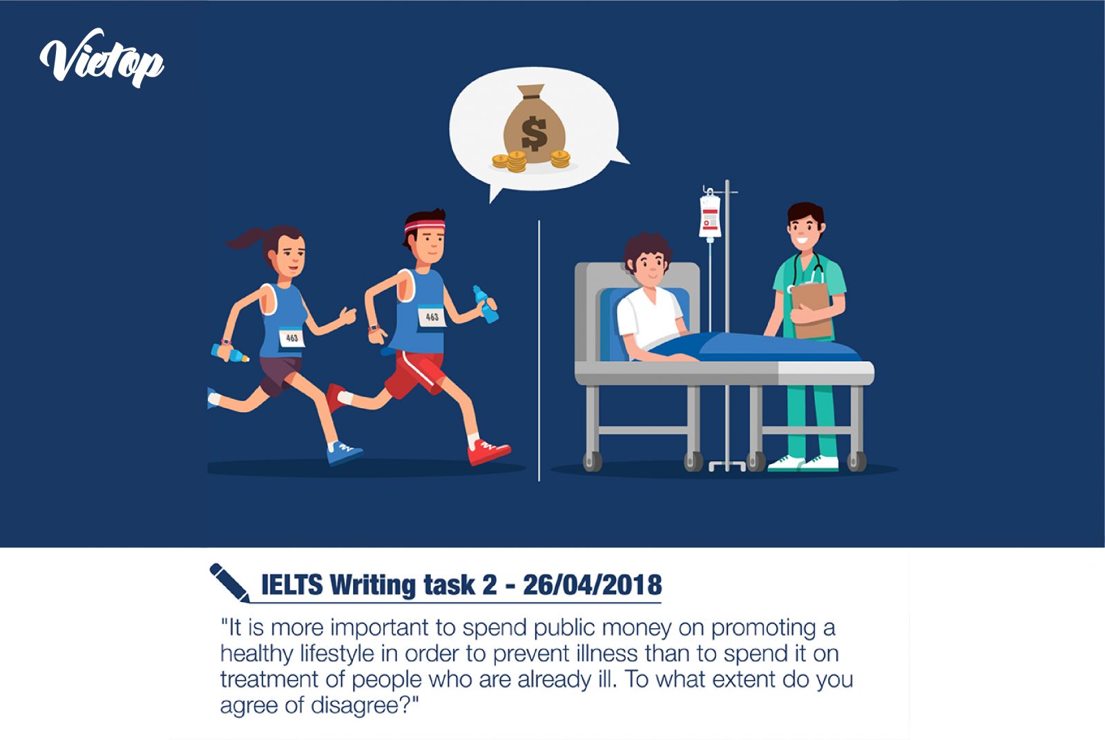 Bài mẫu IELTS Writing Task 2 ngày 26/04/2018 