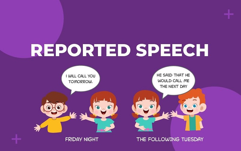 Reported Speech - Câu tường thuật trong tiếng Anh