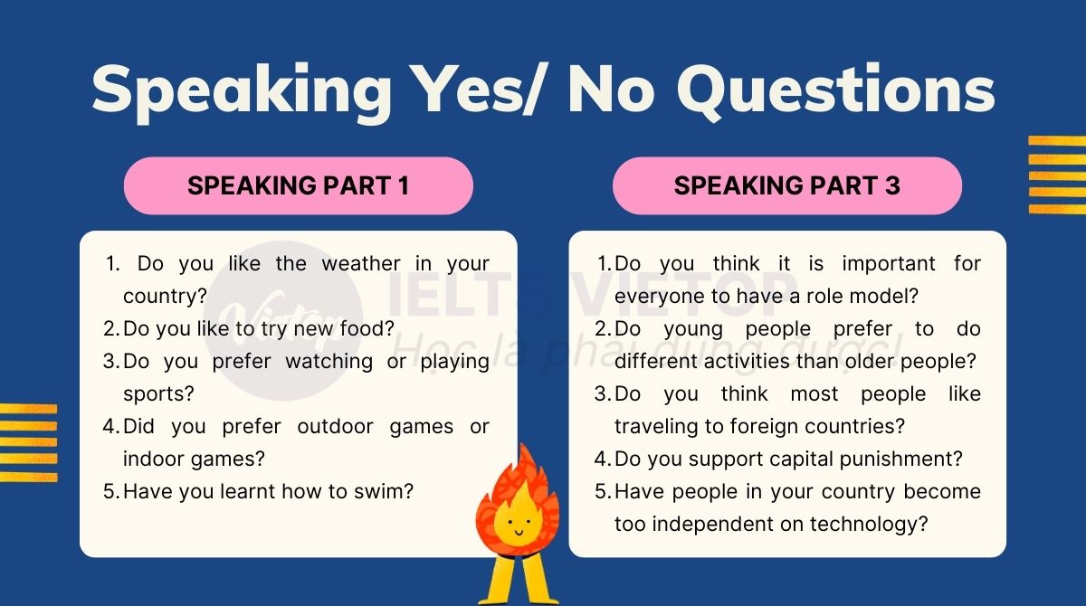 Bài tập Speaking dạng yes no questions