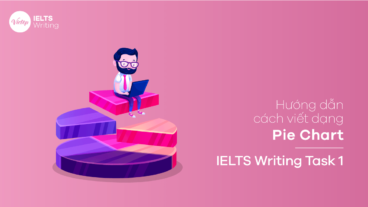 Hướng dẫn cách viết dạng Pie Chart – IELTS Writing Task 1