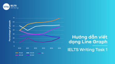 Hướng dẫn viết dạng Line Graph - IELTS Writing Task 1