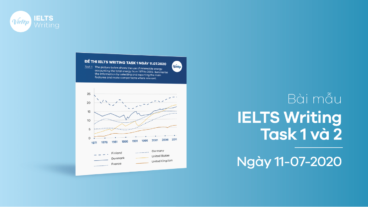 Bài mẫu IELTS Writing Task 1 và 2 ngày 11-07-2020