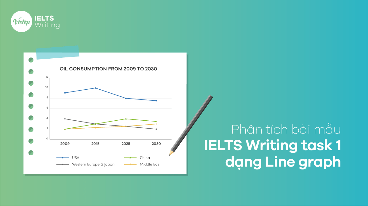 Phân tích bài mẫu IELTS Writing task 1 dạng Line graph