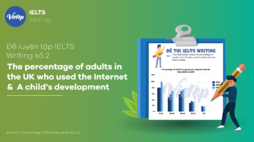 Đề luyện tập IELTS Writing số 2: The percentage of adults in the UK who used the Internet & A child’s development