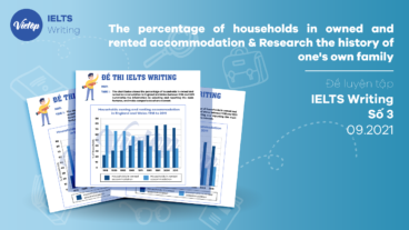 Đề luyện tập IELTS Writing số 3: The percentage of households in owned and rented accommodation & Research the history of one's own family