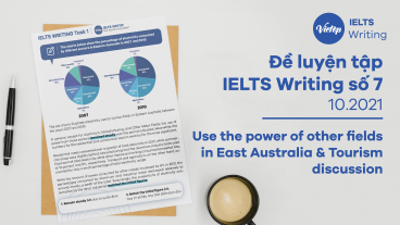 Đề luyện tập IELTS Writing số 7: Use the power of other fields in East Australia & Tourism discussion
