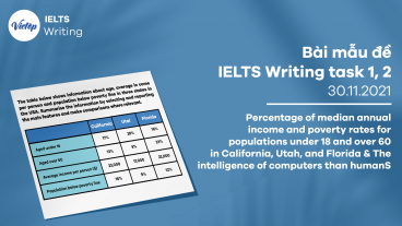 Bài mẫu đề IELTS Writing Task 1 và 2 ngày 30.11.2021