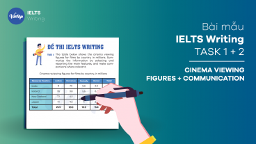 Bài mẫu IELTS Writing Task 1 + 2: Cinema Viewing figures + Communication
