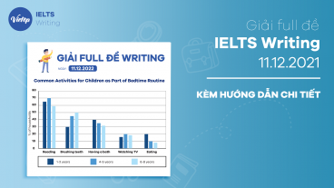 Giải đề IELTS Writing ngày 11/12/2021 - Hướng dẫn chi tiết