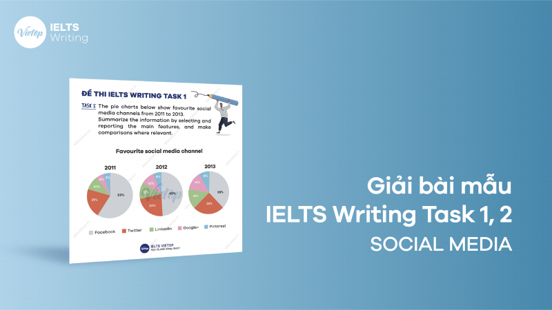 Bài mẫu IELTS Writing Task 1+2: Social Media