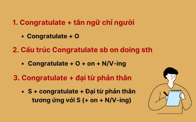 Cách sử dụng cấu trúc Congratulate trong tiếng Anh