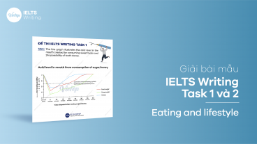 Giải bài mẫu IELTS Writing task 1, 2: Eating and Lifestyle