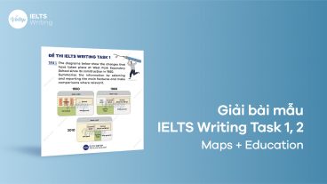 Giải bài mẫu IELTS Writing task 1, 2: Maps + Education