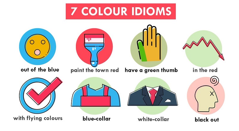 Idioms liên quan đến màu sắc
