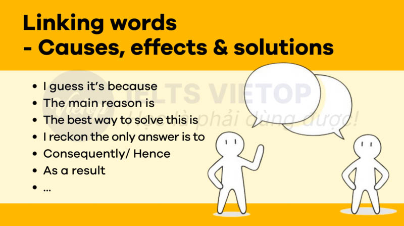 Linking words dùng để chỉ nguyên nhân - ảnh hưởng - giải pháp