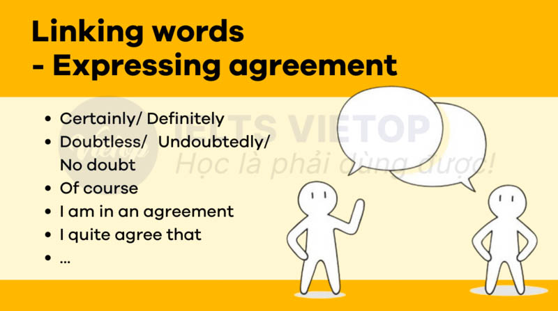 Linking words thể hiện sự đồng ý hoàn toàn hoặc một phần