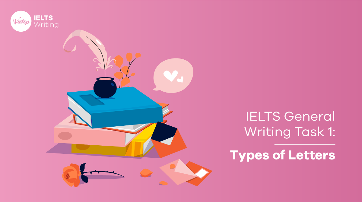 Types of Letters - IELTS General Writing Task 1