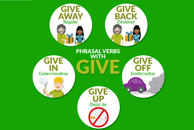 Phrasal verb with Give