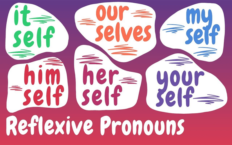 Bài tập đại từ phản thân (Reflexive pronouns)