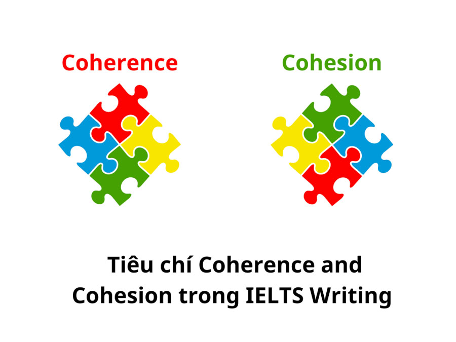 Tiêu chí Coherence và Cohesion trong IELTS Writing là gì