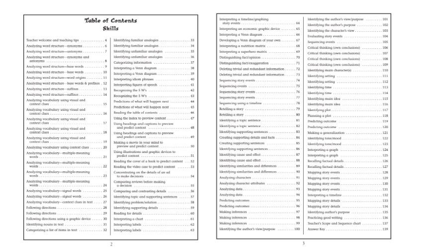 Mục lục của Reading Comprehension Skills & Strategies level 3