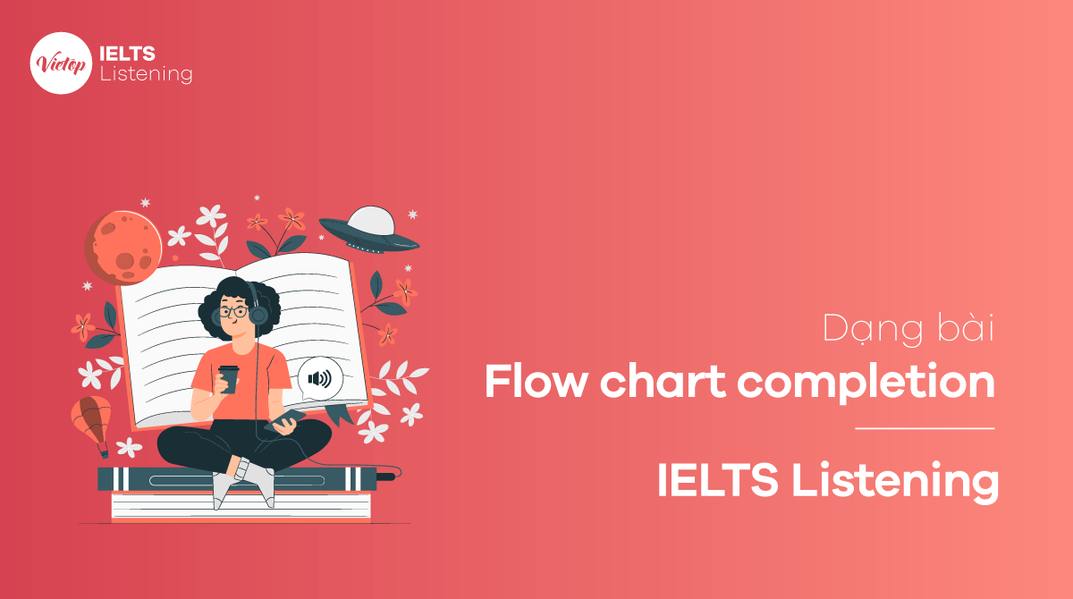 Dạng bài Flow chart completion IELTS Listening