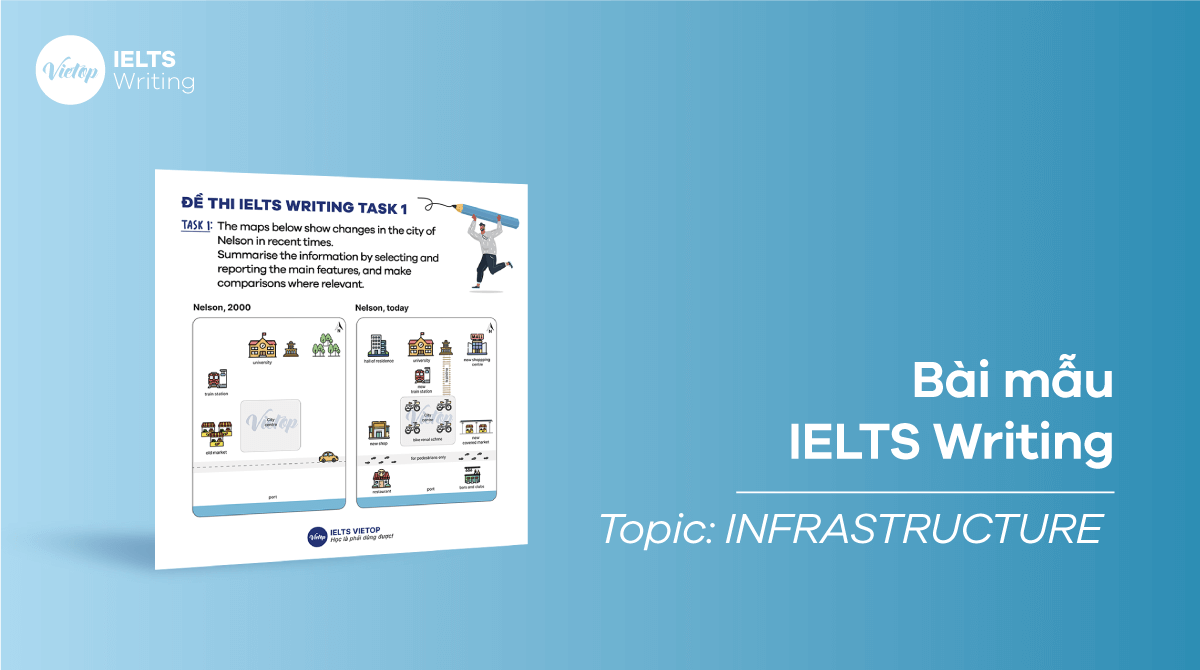Topic Infrastructure - IELTS Writing samples