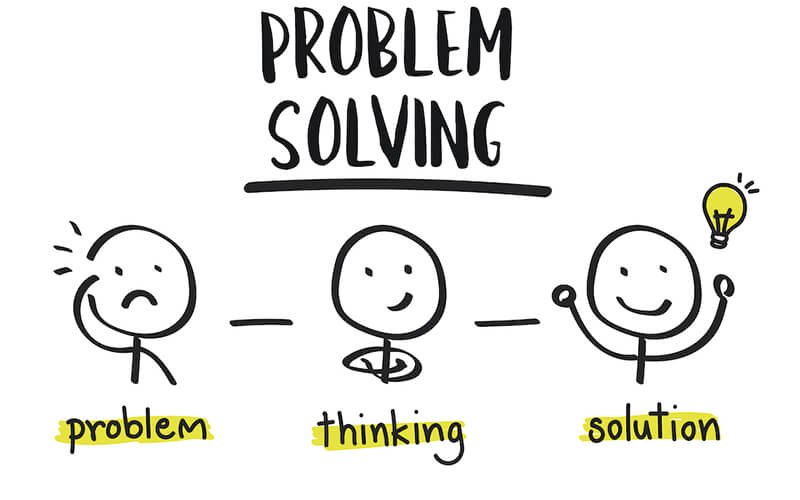 Hướng dẫn cách làm bài dạng Problems & Solutions