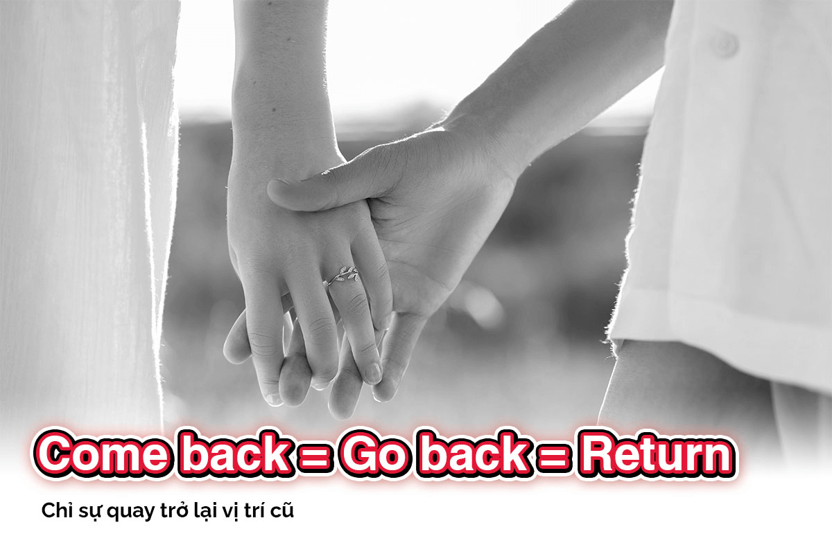 Phân biệt go back, come back và return trong tiếng Anh