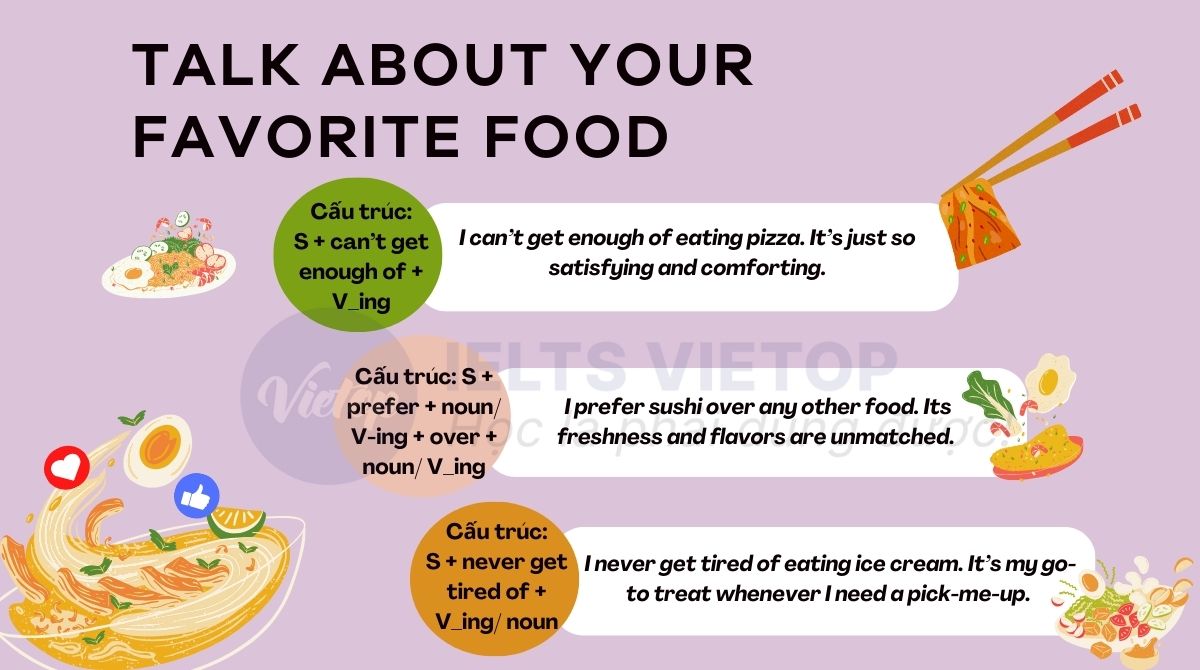 Cấu trúc talk about your favorite food
