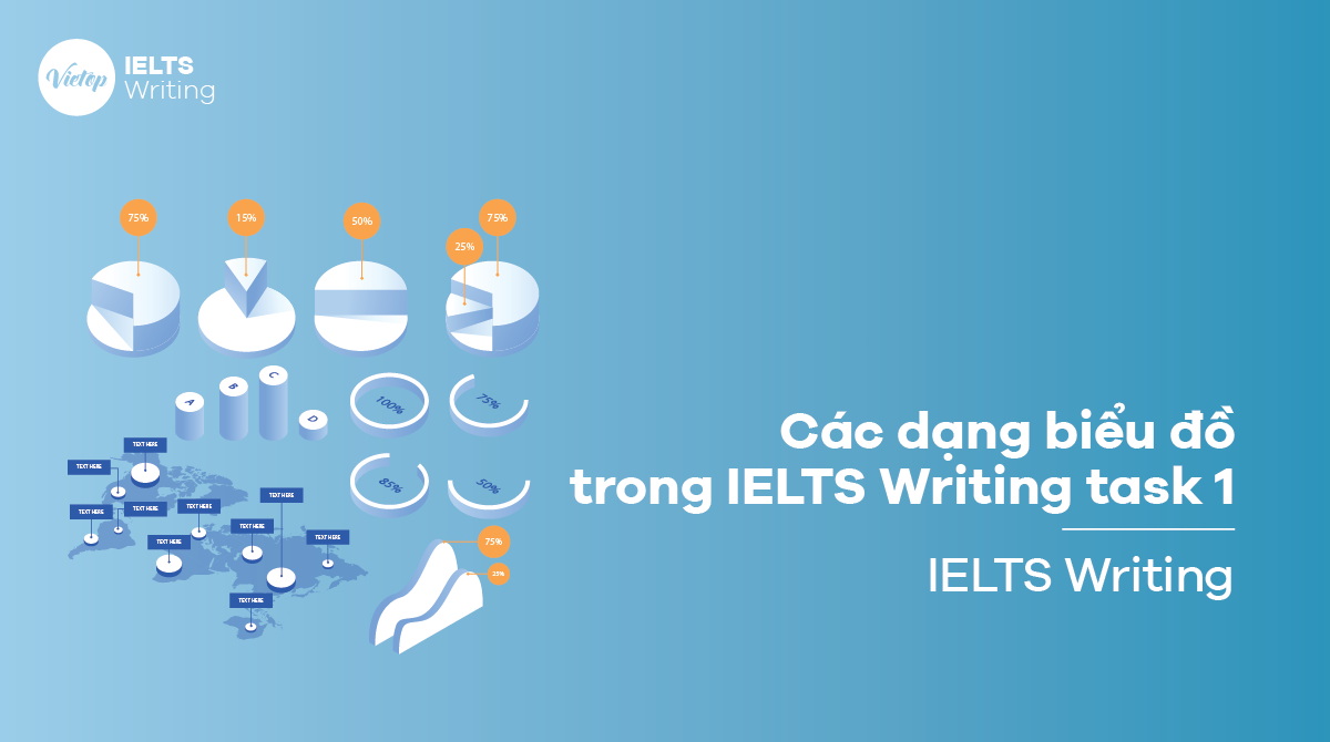 Các dạng biểu đồ trong IELTS Writing task 1 và chiến lược làm bài hiệu quả