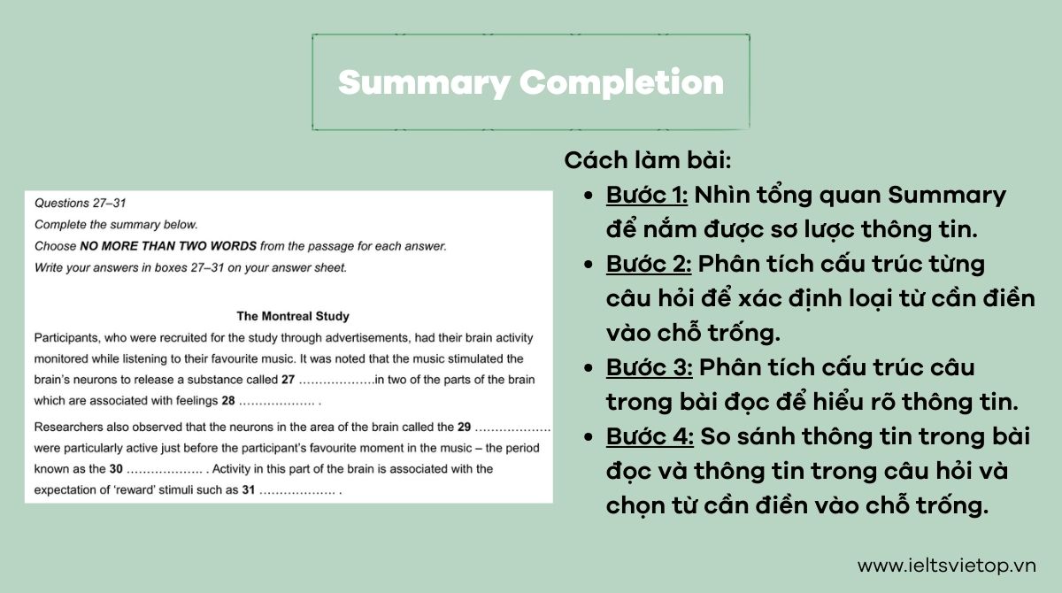 Dạng summary completion