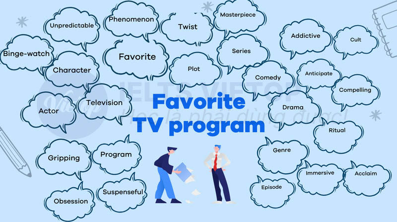 Từ vựng chủ đề talk about your favorite TV program
