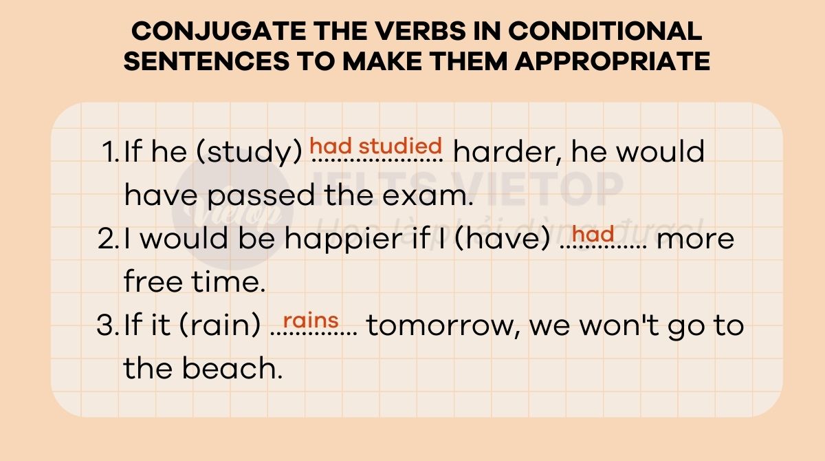 Conjugate the verbs in conditional sentences to make them appropriate