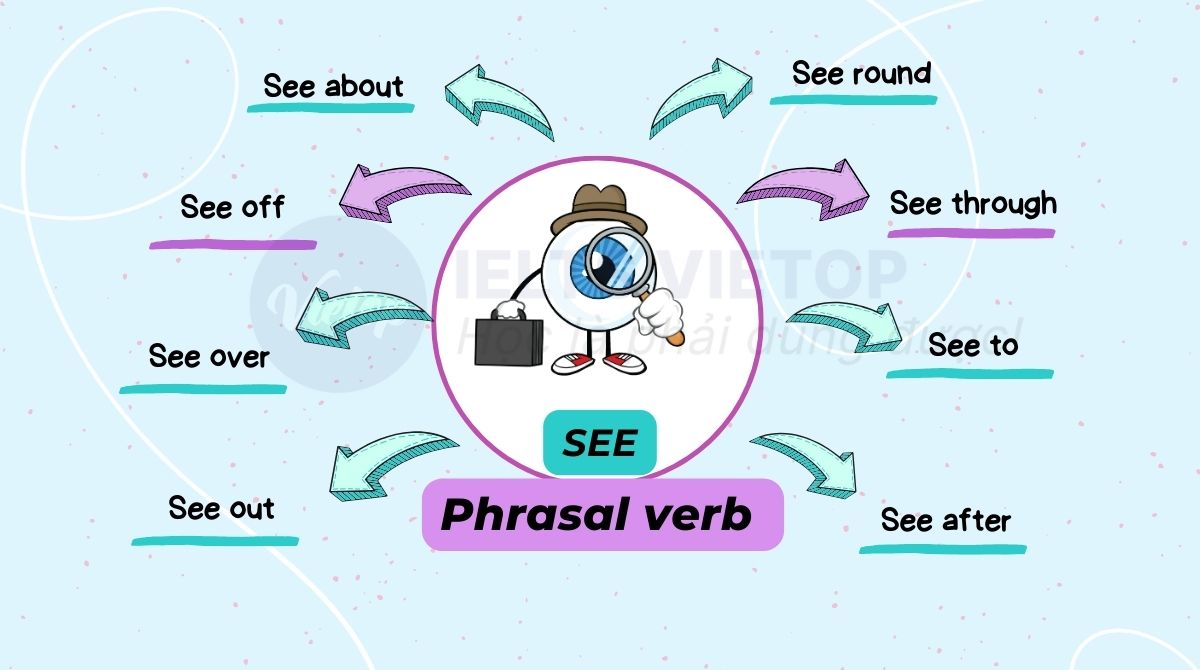 Tổng hợp các phrasal verb with see trong tiếng Anh