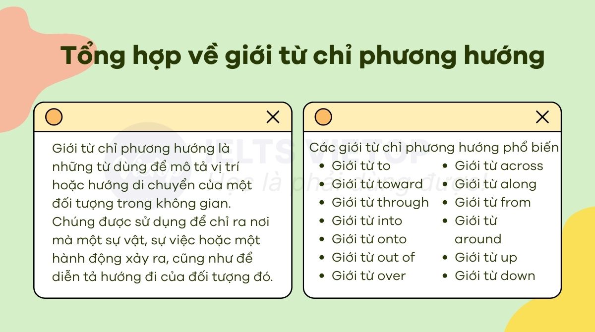 Tong hop ve gioi tu chi phuong huong