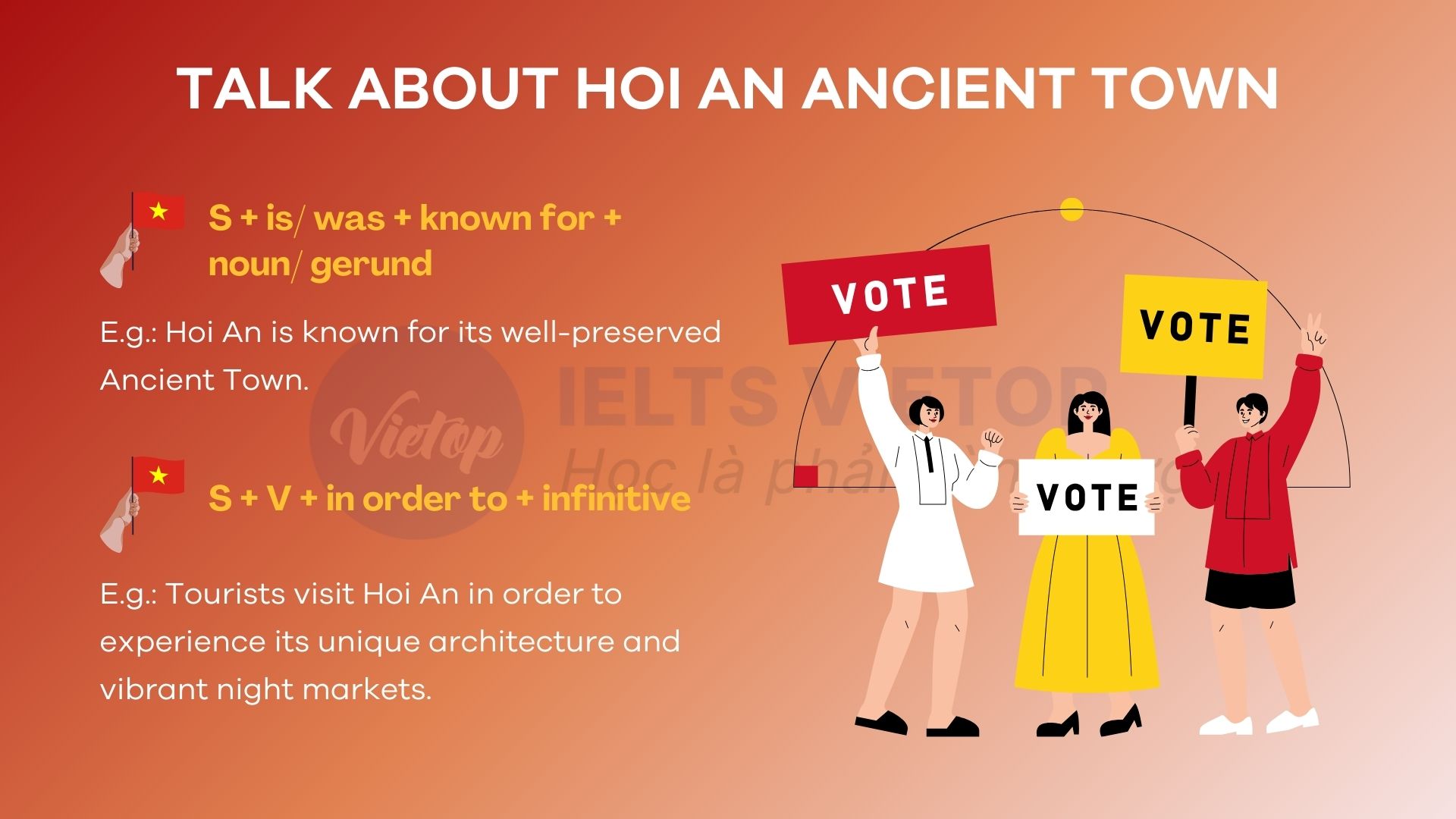 Cấu trúc chủ đề talk about Hoi An ancient town