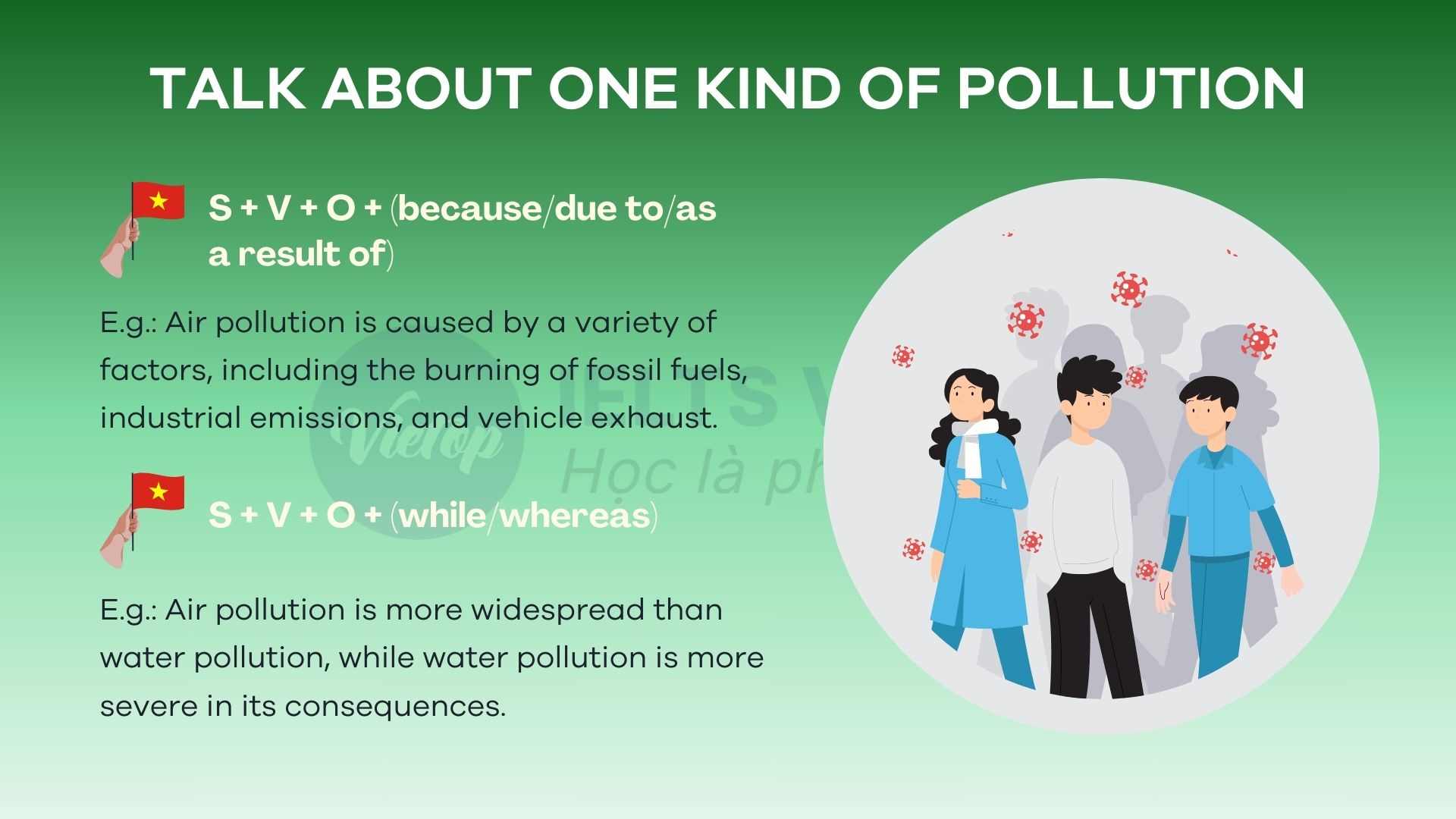 Cấu trúc cho chủ đề talk about one kind of pollution