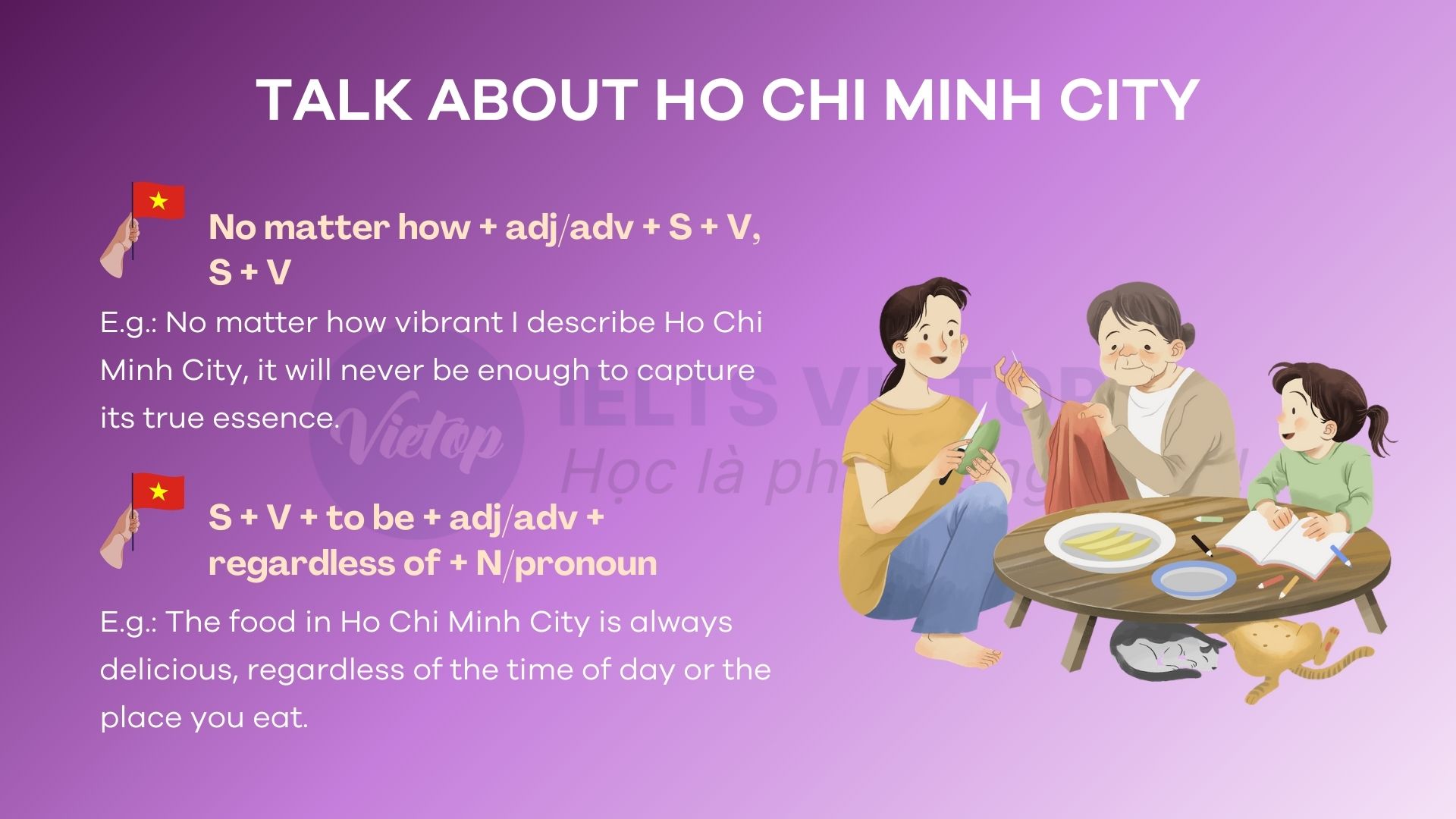 Cấu trúc chủ đề talk about Ho Chi Minh city