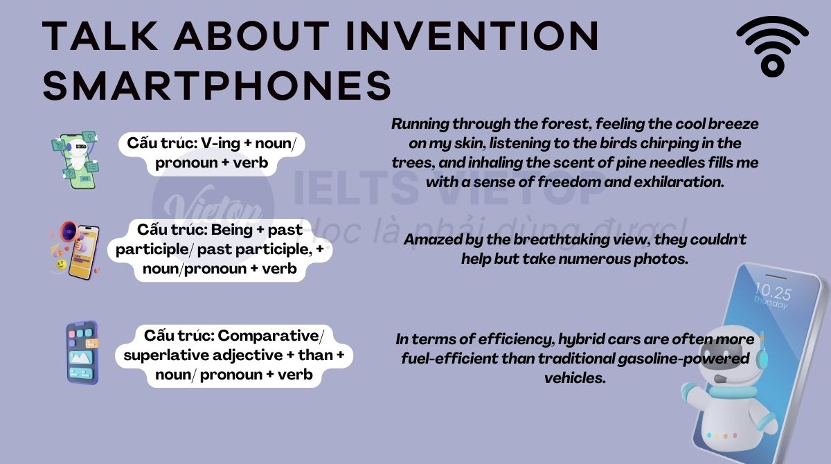 Cấu trúc cho chủ đề talk about invention smartphones