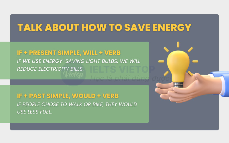 Cấu trúc chủ đề talk about how to save energy