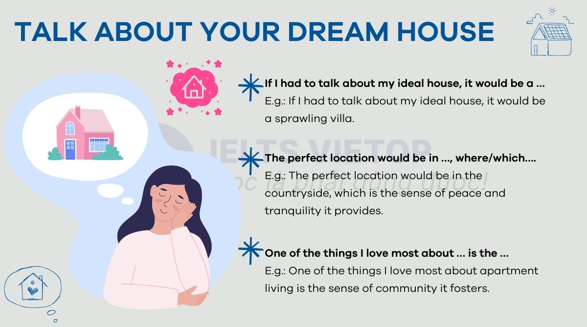 Cấu trúc cho chủ đề talk about your dream house