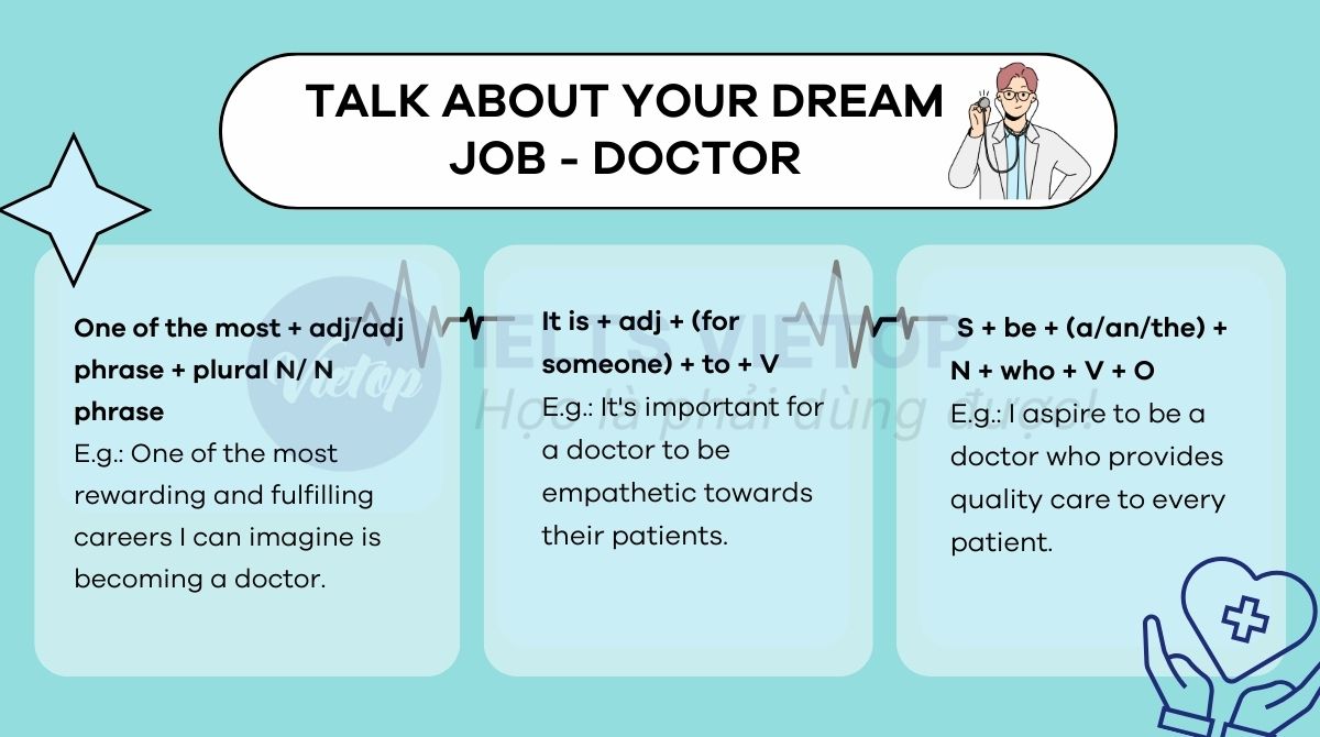 Cấu trúc talk about your dream job doctor