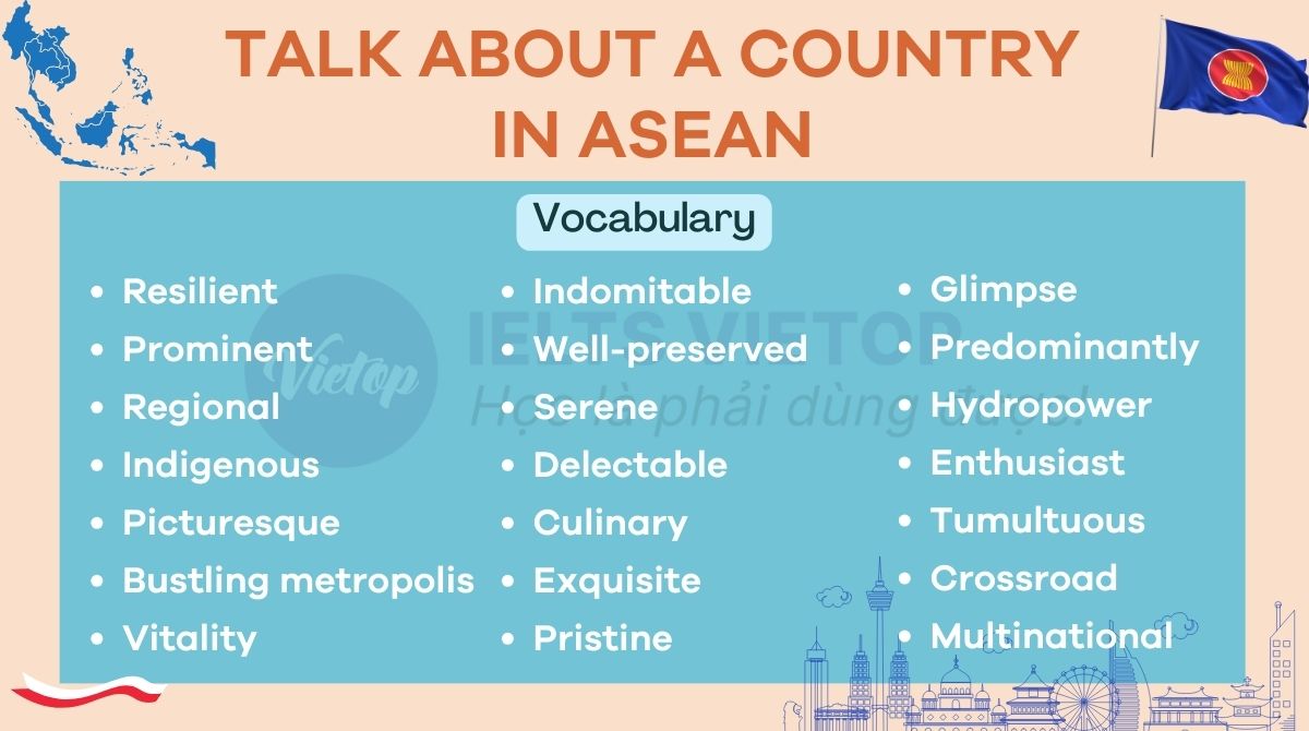 Từ vựng talk about a country in ASEAN